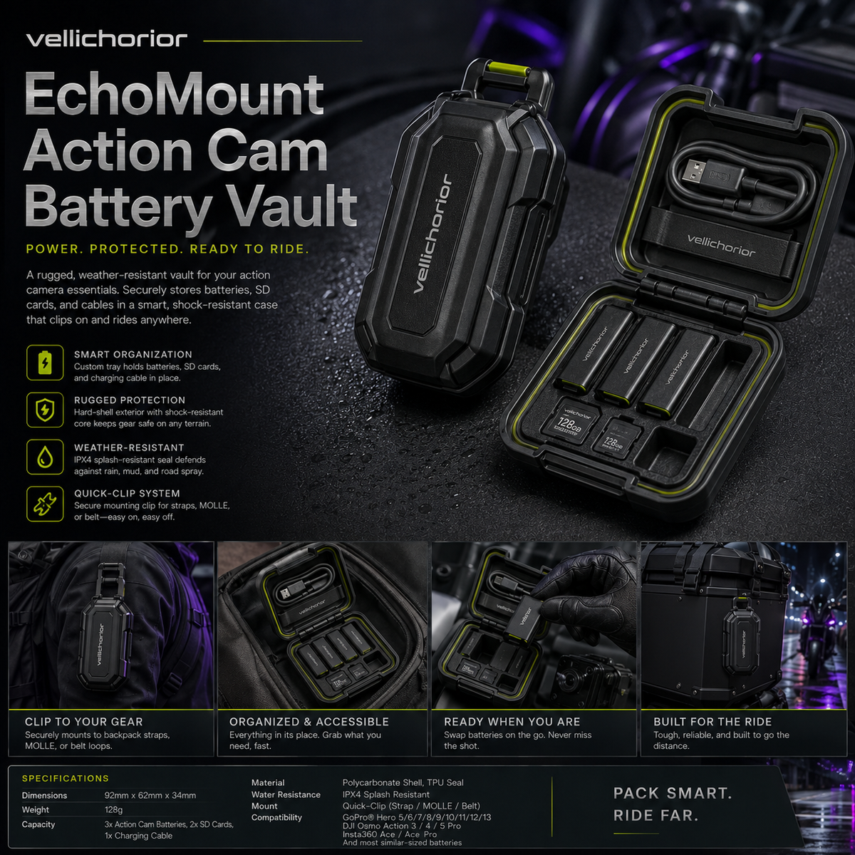 Vellichorior™ EchoMount Action Cam Battery Vault
