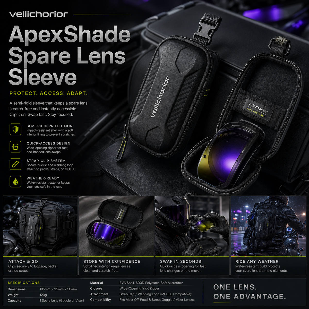 Vellichorior™ ApexShade Spare Lens Sleeve